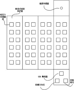 一种阵列式硅压力全天候风力传感器