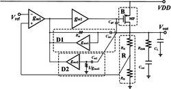 适用于电源管理的低静态电流和驱动大负载的LDO电路