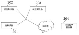 多设备协同下载和管理应用程序的方法及相关设备