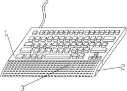 一种多功能计算机键盘