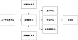 一种客车的超载报警装置