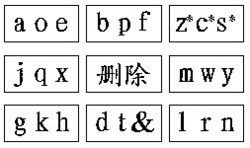 用于触摸屏设备的中文输入系统