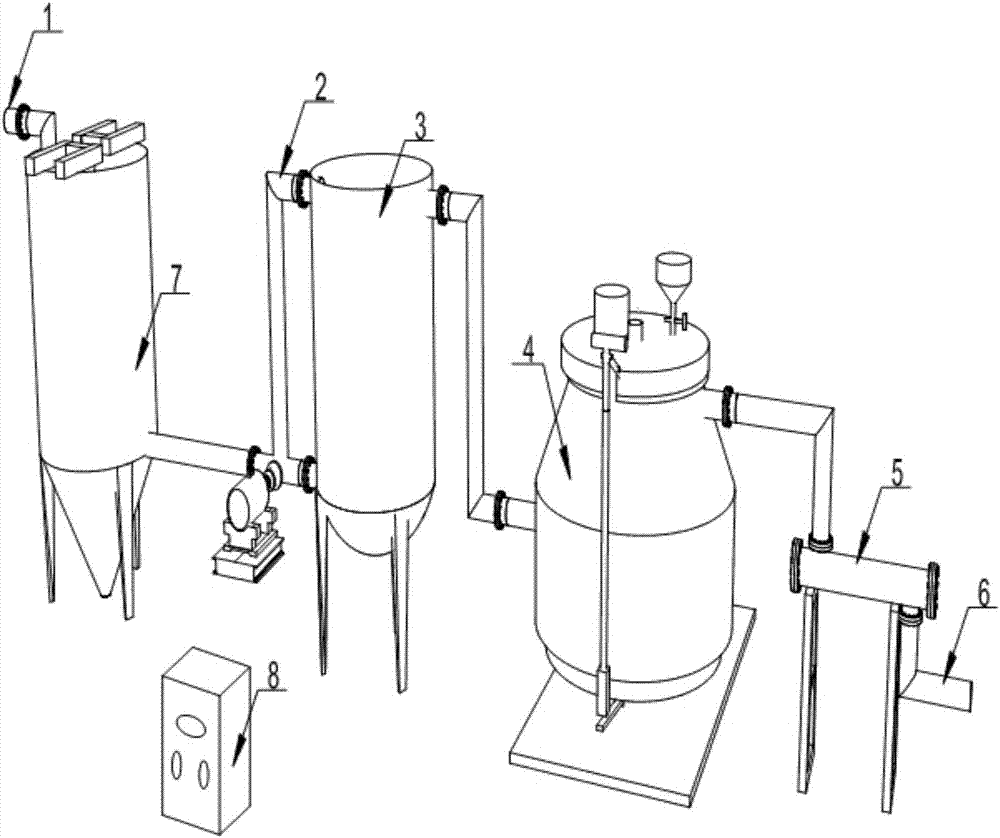 一种生物制药厂有机废水处理系统及其处理方法