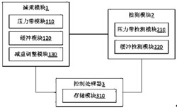 一种用于降低关节压力与关节磨损的训练系统