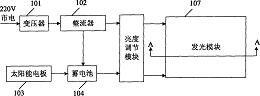 一种亮度可调的发光指示牌