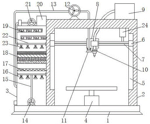 一种3D打印机用废气净化装置