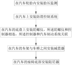 一种提高汽车行驶平稳性的方法