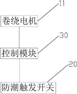 一种智能储藏罐