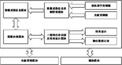 一种激光二维码识别装置