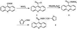 一种吖啶酰腙类衍生物及其制备方法和用途