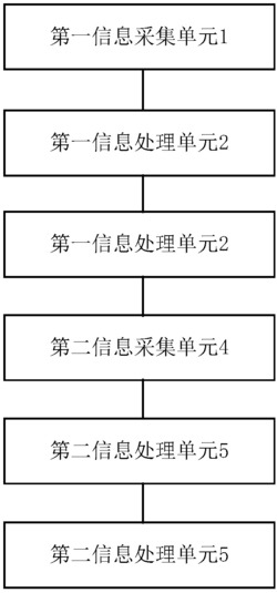 一种能够自主控制的智能耳机