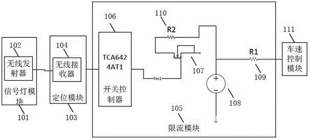 一种基于交通信号灯辨别的电动车限速系统