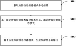 一种便携旅游数据化服务设备、系统及其方法