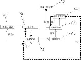 提取映山红色素的节能设备