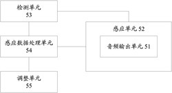 一种信息处理方法及移动终端