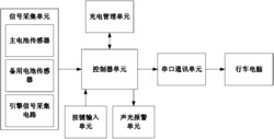 一种智能车载电源管理器