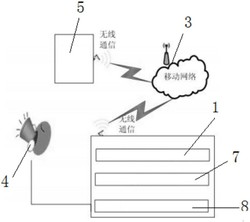 一种用于城市渍涝分析的窨井盖装置