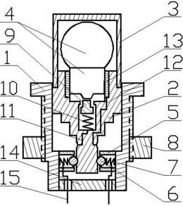 控制屏一体式指示灯开关