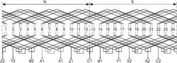 一种24槽2极三相交流电机单双层定子绕组