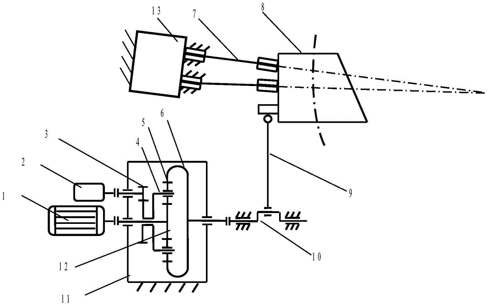 一种摆动型偏心轴激发连铸结晶器非正弦振动的方法